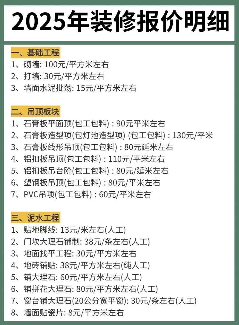 2025装修报价明细大家可参考装修实用避坑指南