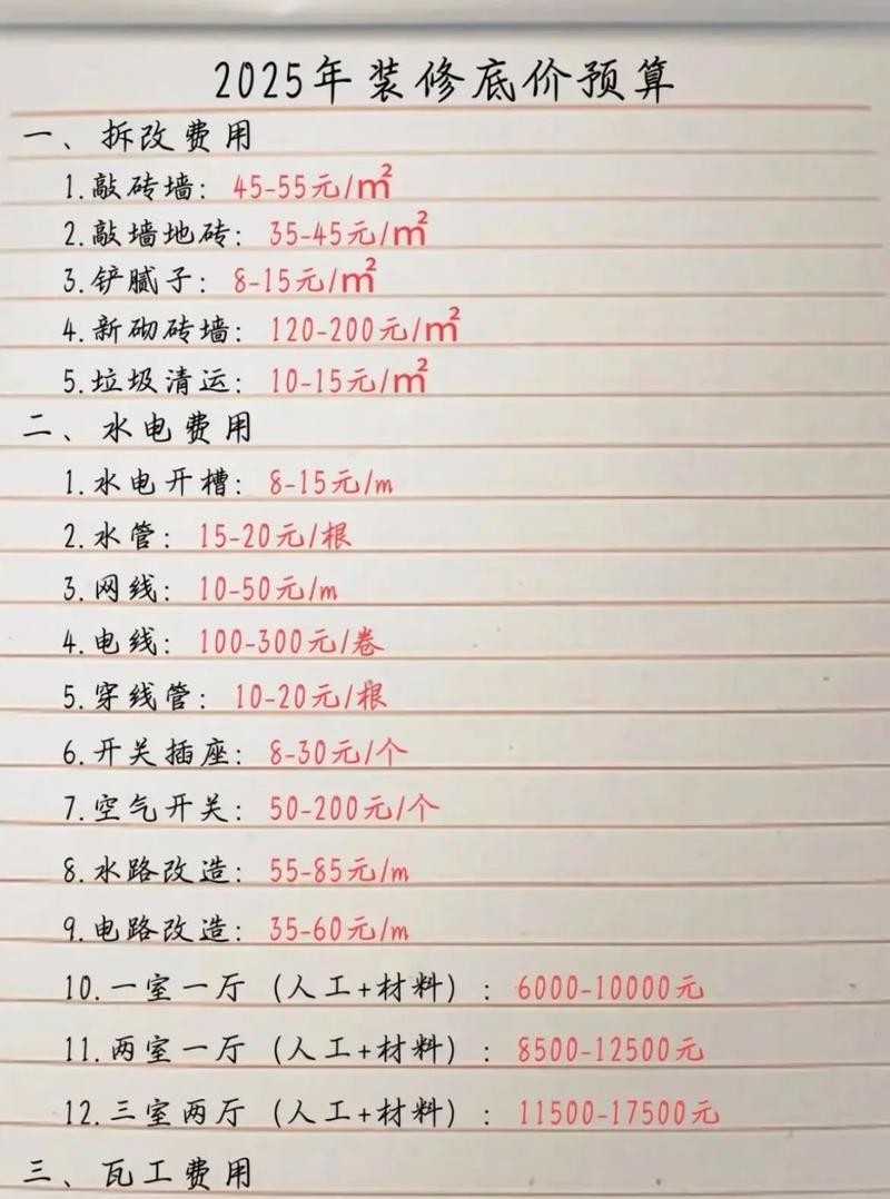 大家都在搜 曹哥装修避坑指南 粉丝 150 获赞 446 关注 2025年装修