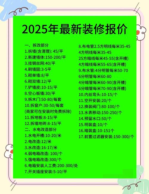 2025年装修报价全解析拆改费用详解 2025年最全装修报价指南助你