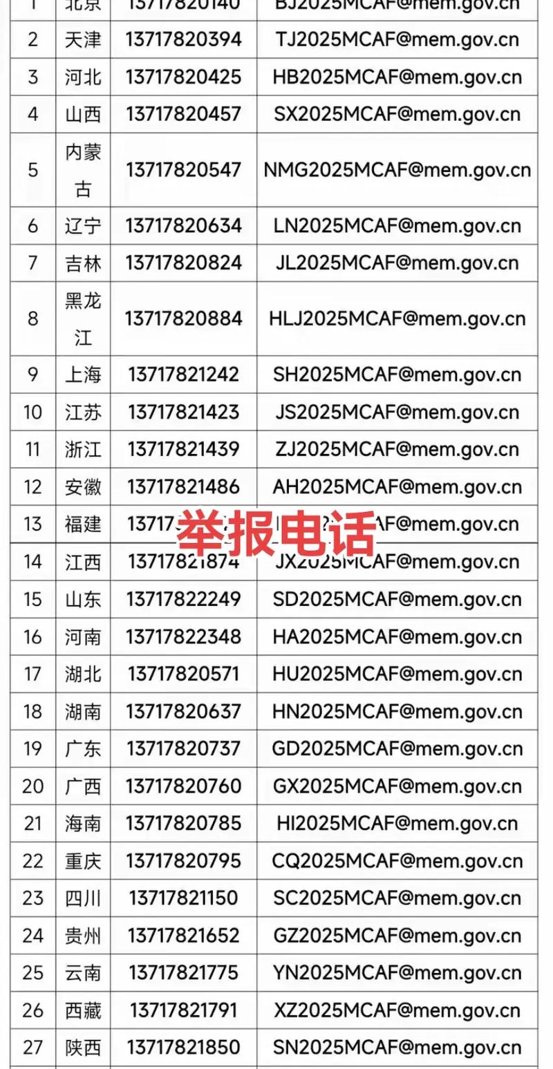 2 0 1 分享 音乐 举报 发布时间 2025