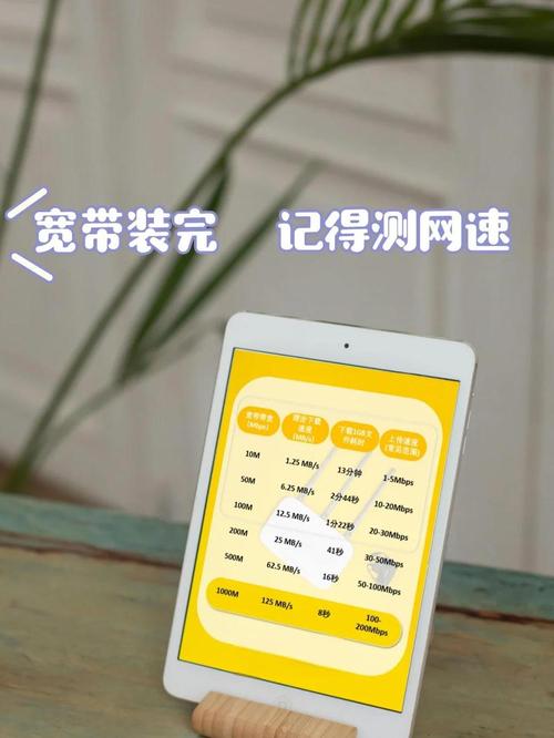 宽带安装后必做师傅现场测速避坑指南