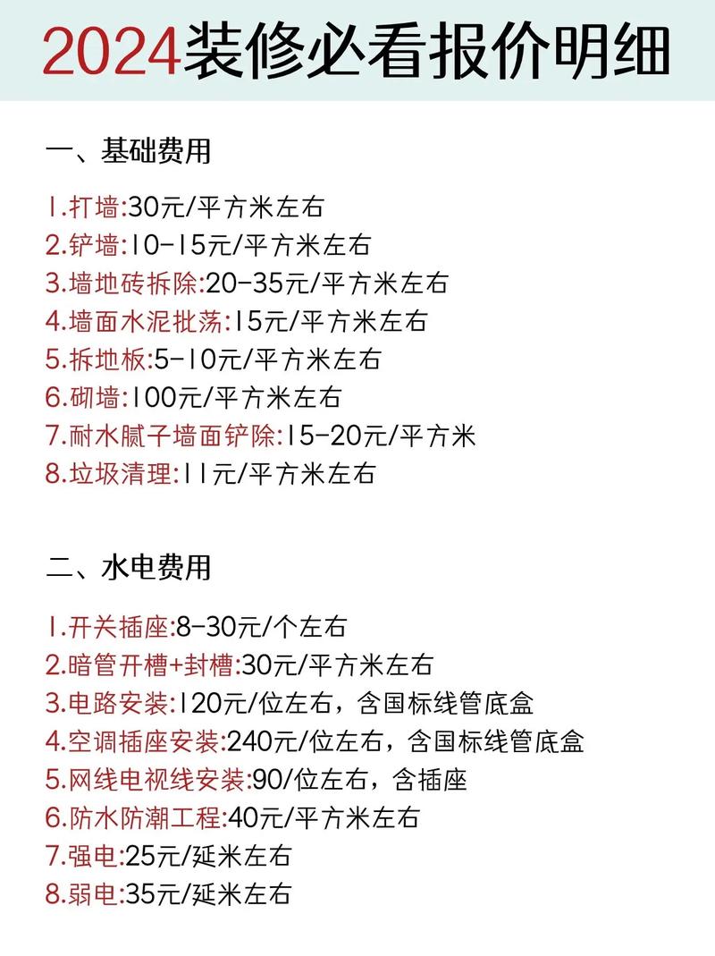 2024装修报价明细来啦别再被坑啦