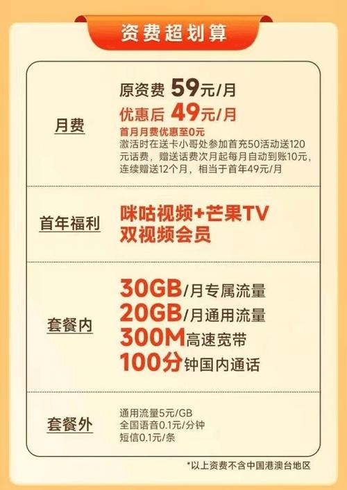 移动动感地带芒果卡59元套餐介绍年轻一族必看