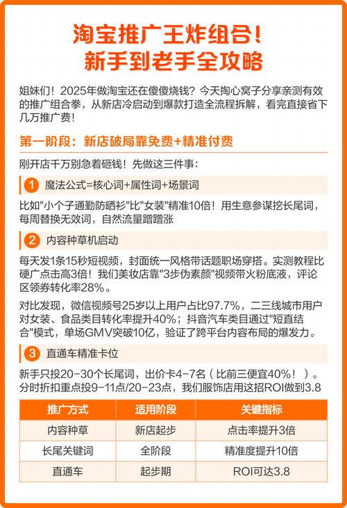 淘宝推广王炸组合新手到老手全攻略