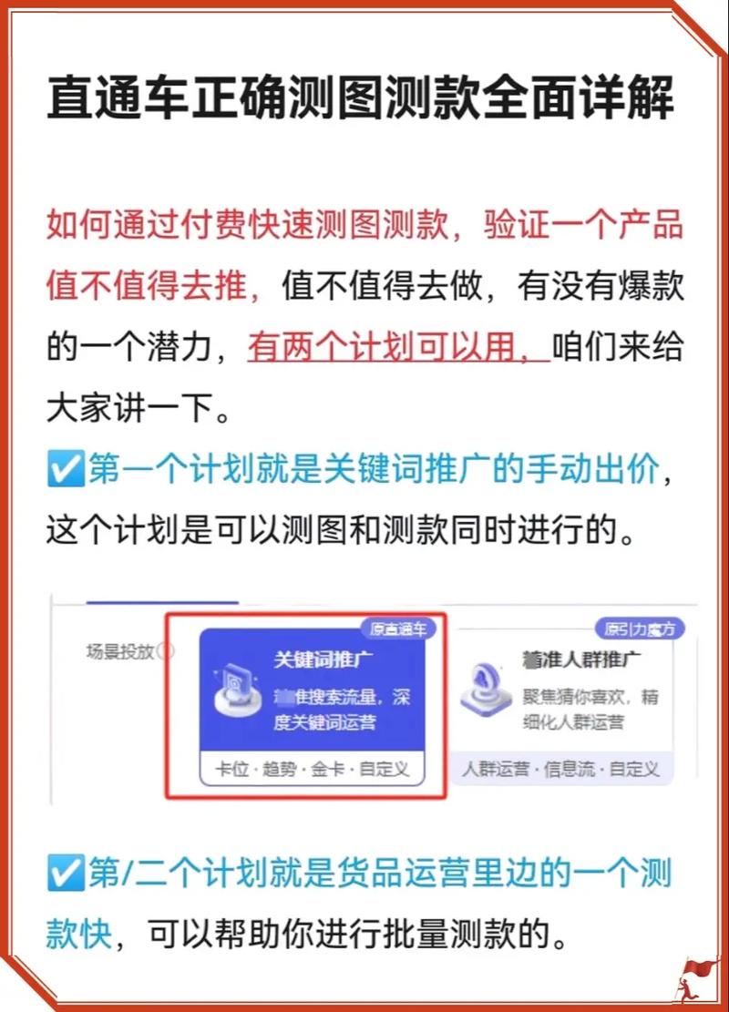 直通车正确测图测款全面详解电商运营 电商干货 淘宝