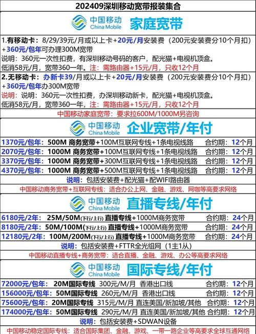 深圳移动最新套餐价格表省钱又省心