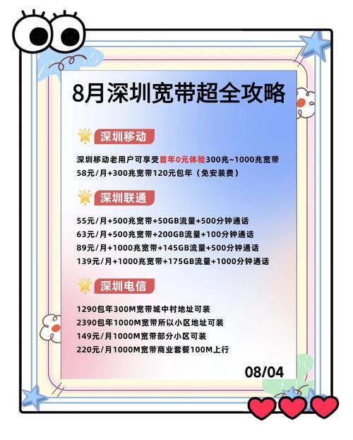 深圳宽带避坑指南如何找到最划算的套餐