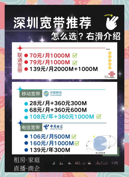 深圳宽带避坑指南必看攻略