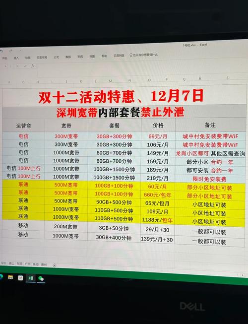 深圳宽带套餐大揭秘避坑指南来啦