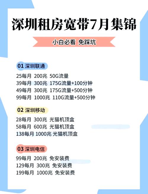 深圳宽带办理避坑指南