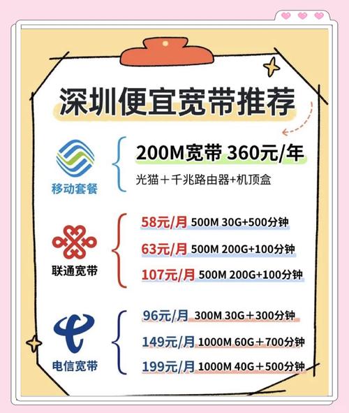 深圳宽带安装避坑指南