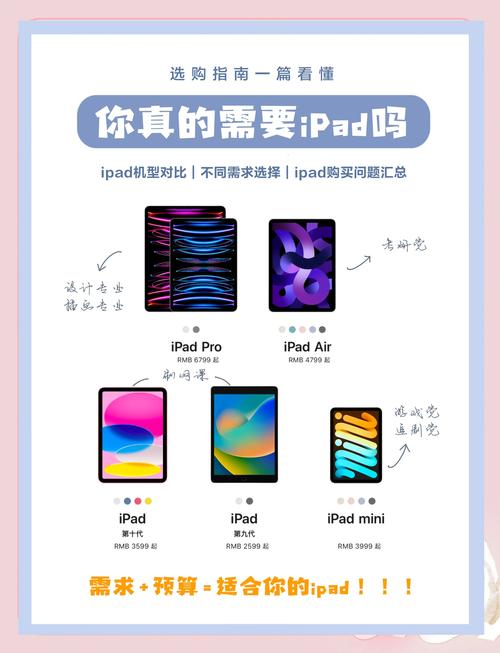 ipad选购省钱攻略不同需求不同型号