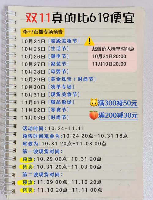 双十一购物攻略省钱秘籍大公开