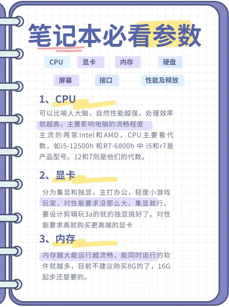 选购笔记本指南看清楚这些再买不建议线下购机除非熟人能保