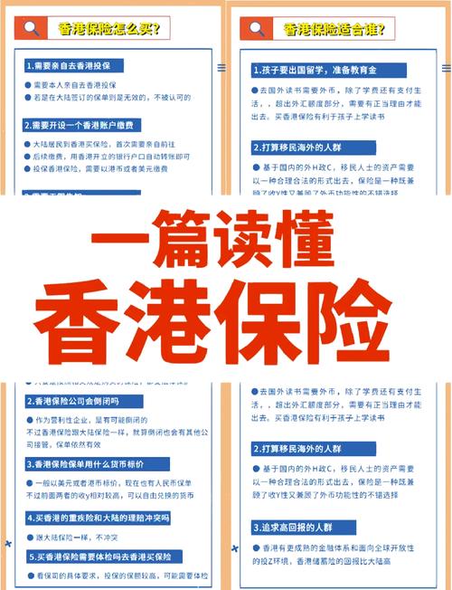 香港保险购买指南搞清楚再下手