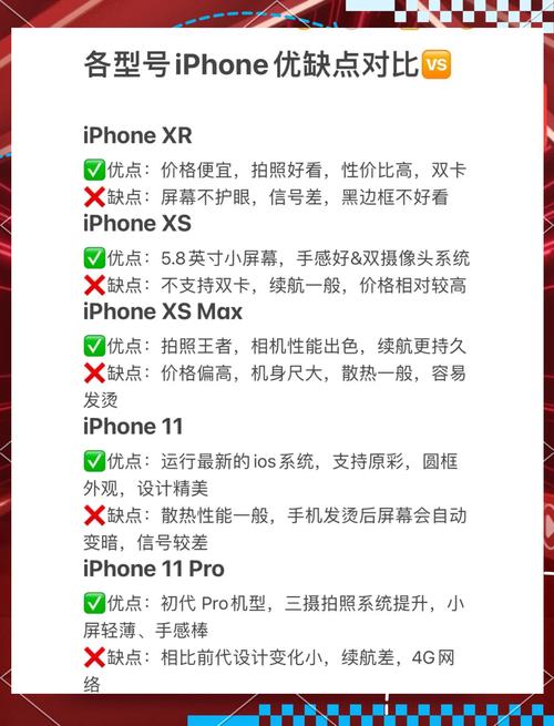 iphone选购指南优缺点全解析