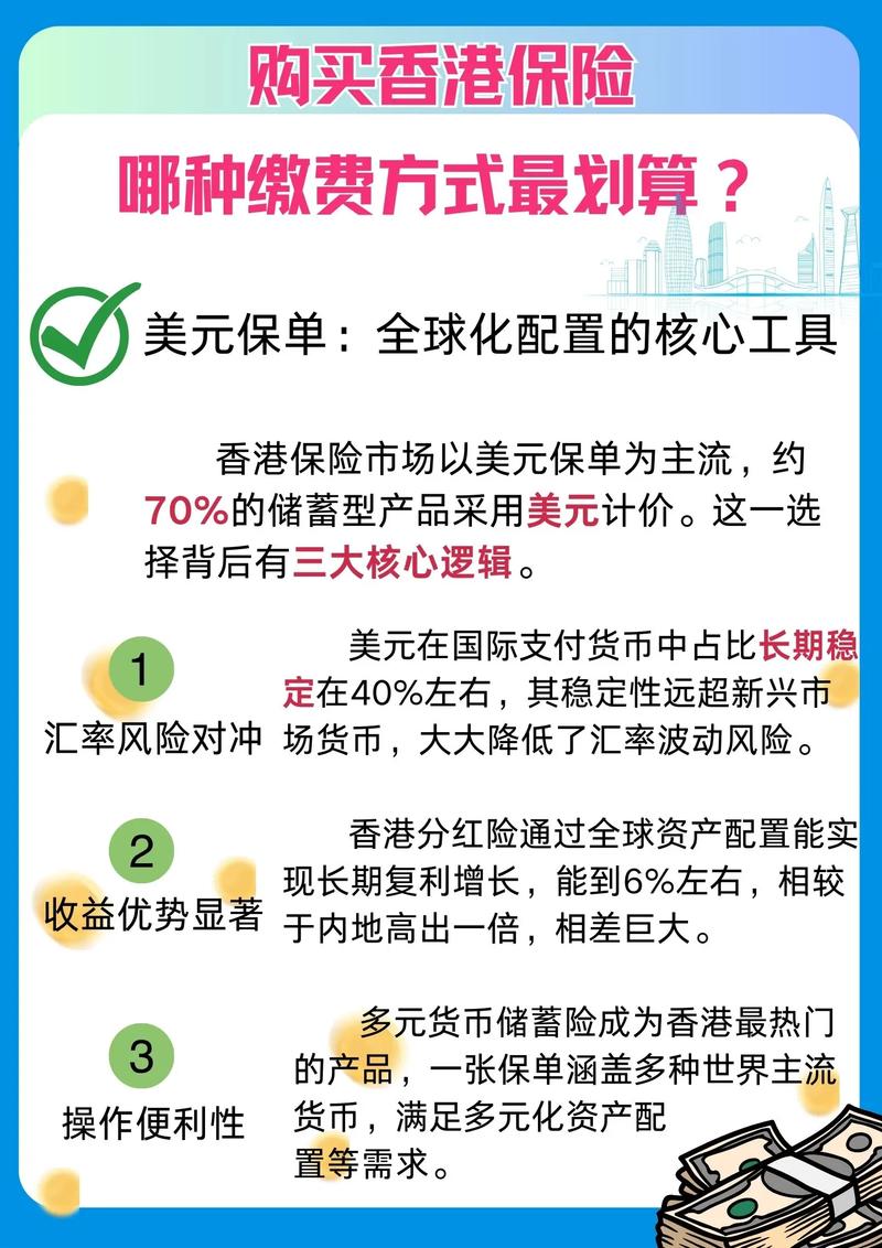 购买香港保险哪种缴费方式最划算当您选择香港保险缴费时您