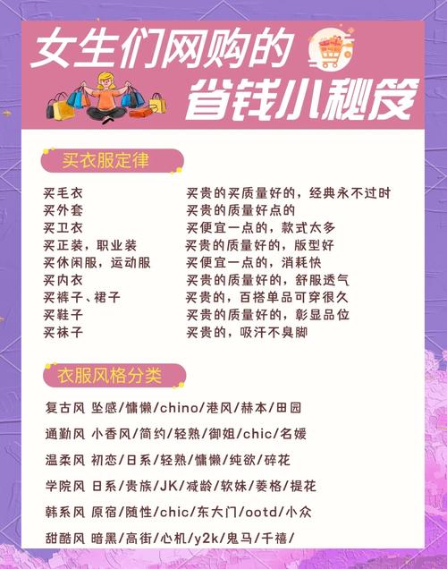 女生网购省钱秘籍赶紧收藏