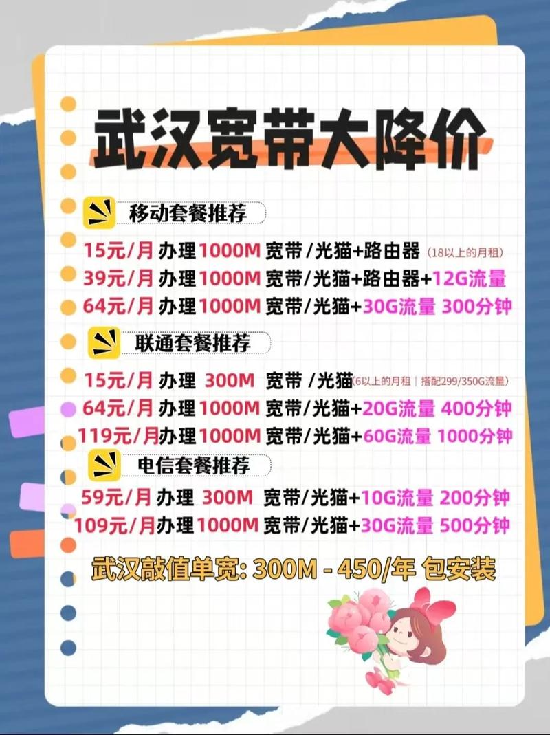 拒绝智商税武汉宽带办理避坑指南