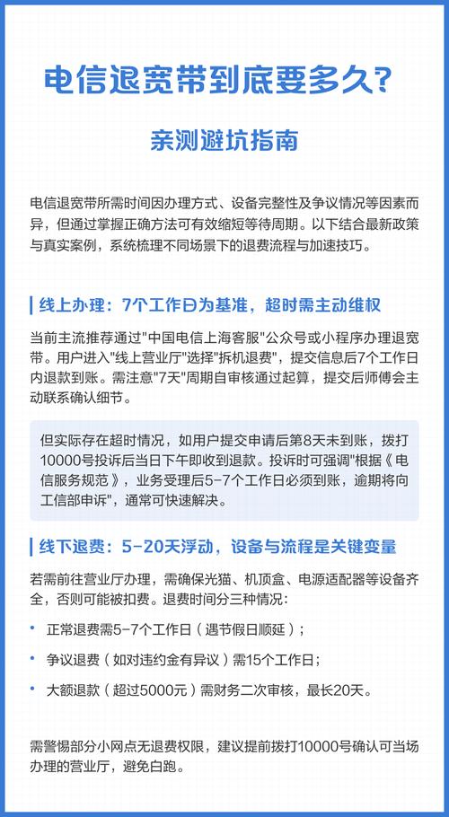 电信退宽带到底要多久亲测避坑指南