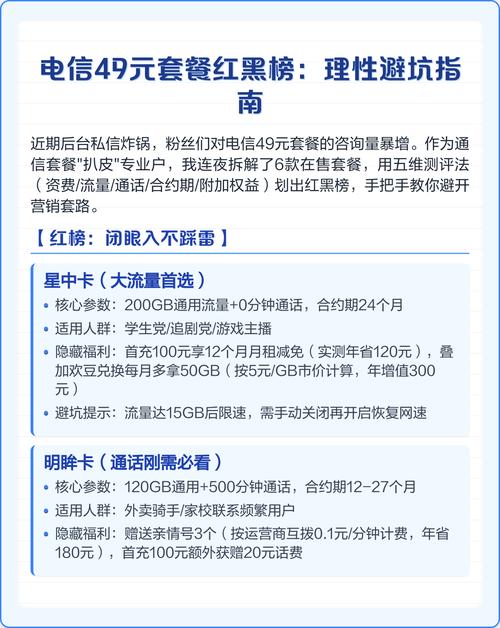 理性避坑指南 近期电信49元套餐咨询量激增本文通过五维测评法资费