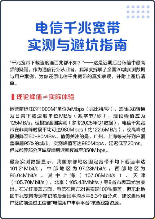电信千兆宽带实测与避坑指南