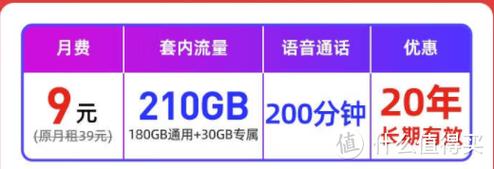 值友亲测电信真正的长期无套路大流量卡