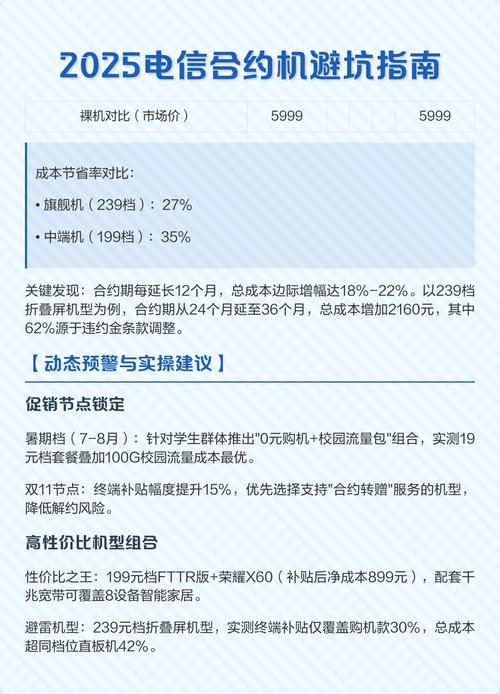 电信手机推荐：2025年最新选购指南，带你避坑省钱