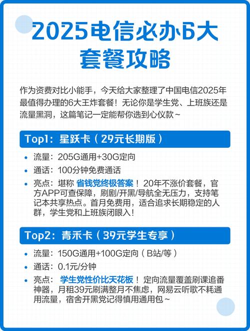 2025电信必办6大套餐攻略