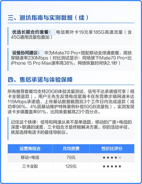 2025年电话卡信号网速终极指南