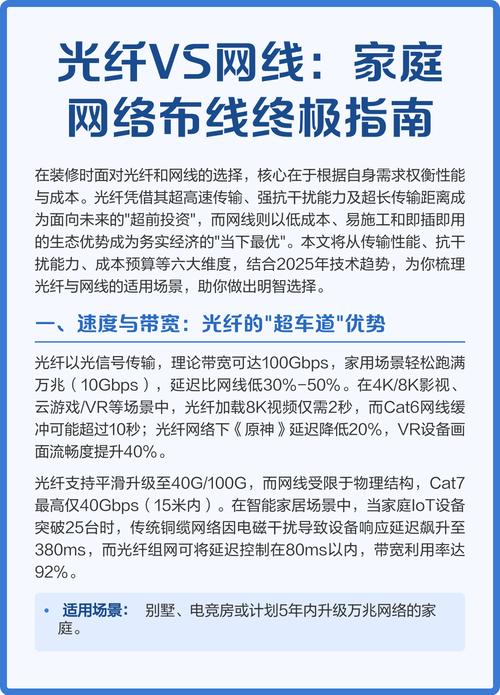 光纤vs网线家庭网络布线终极指南
