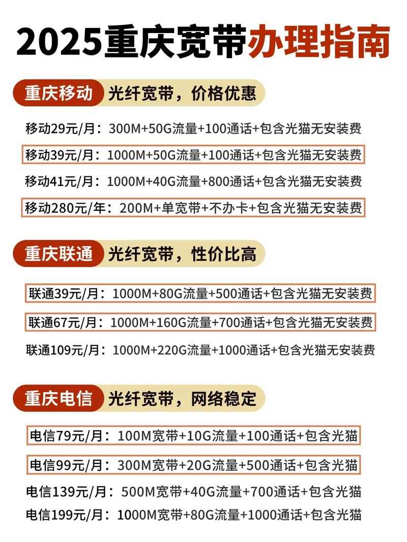 2025重庆宽带办理指南 宽带 宽带安装 宽带装维