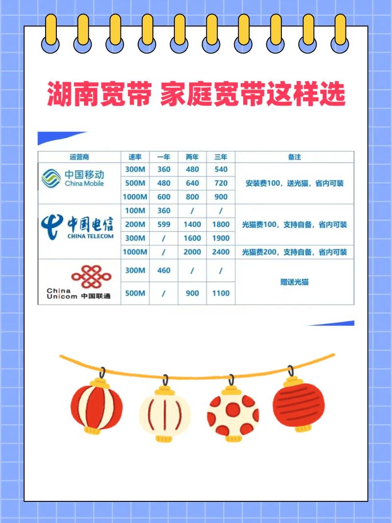 湖南2025年宽带价格表长沙宽带 株洲宽带 湘潭宽带