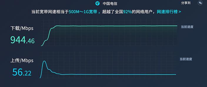 用了千兆宽带switch慢得还是要用加速器