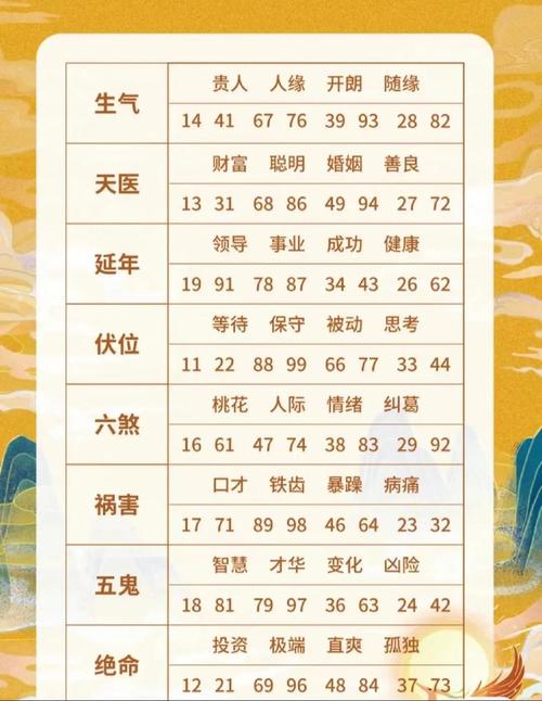电话号码查询姓名的合法方法与避坑指南（亲测经验分享）