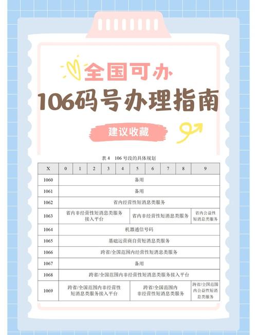短信中心号码：解析与实用指南