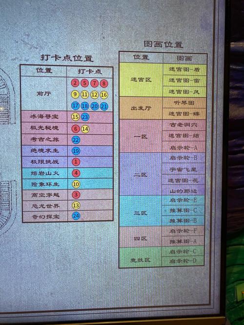 大宁小城探洞秀亲子撒欢宝藏地店庆有优惠