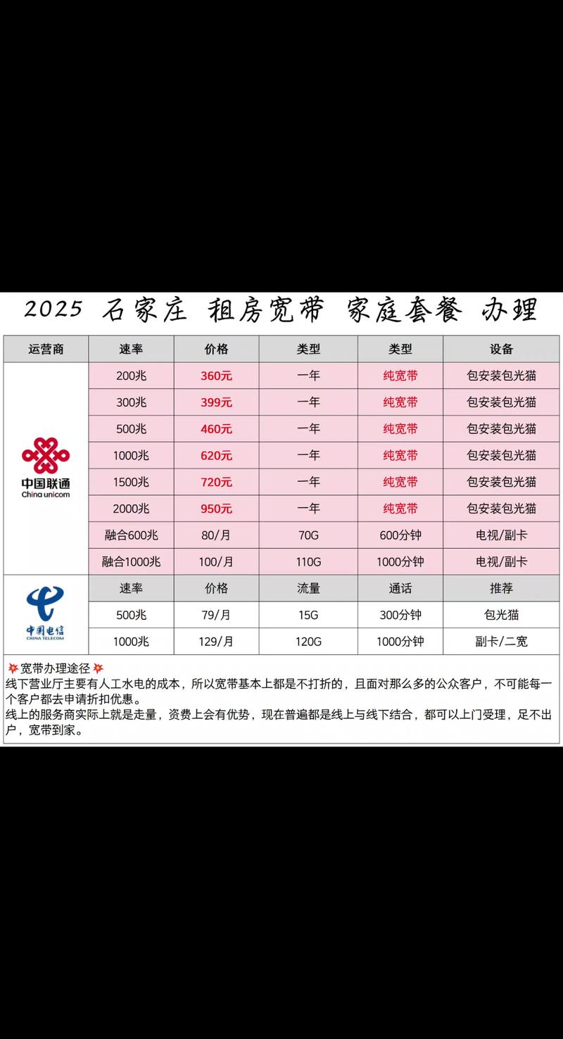 河北石家庄优惠宽带活动河北宽带石家庄宽带推荐石家庄联