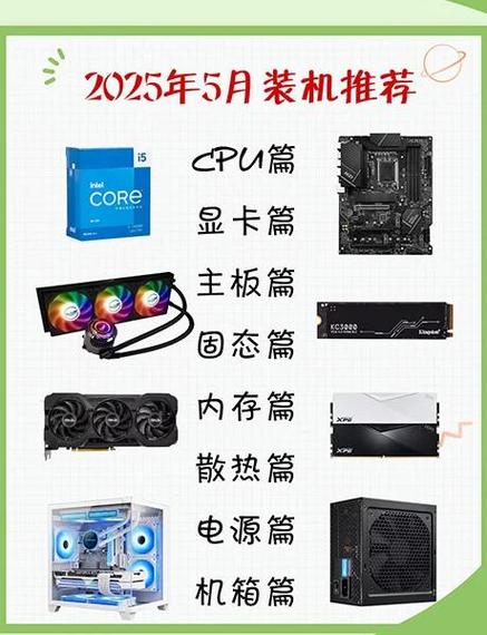 别担心这里有个超实用的装机避坑指南让你轻松搞定2025年5月的电脑