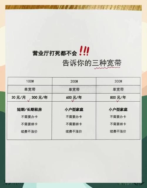 宽带办理避坑指南线上办理真的香