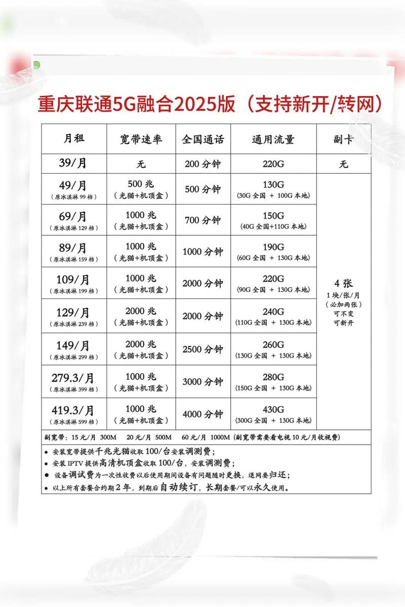 2025重庆新优惠宽带套餐办理推荐重庆省钱宽带重庆移动宽