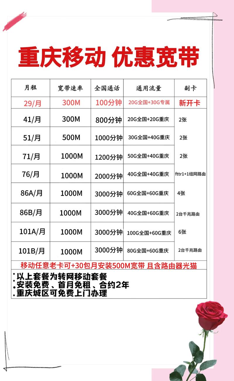 2025重庆新优惠宽带套餐办理推荐重庆省钱宽带重庆移动宽
