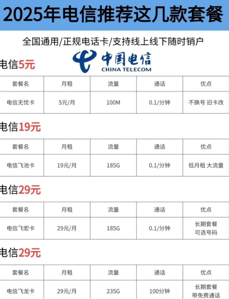 2025年六月移动长期流量套餐推荐 宝子2025年六月移动
