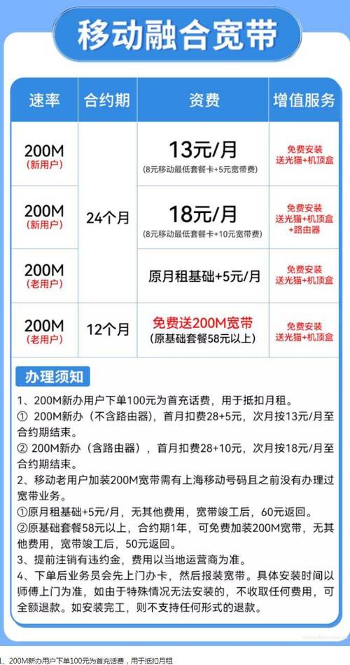 2024上海移动宽带套餐资费