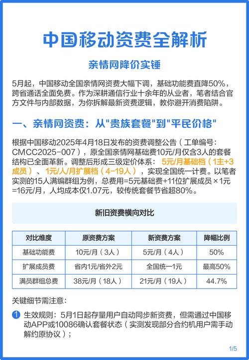中国移动资费全解析亲情网降价实锤
