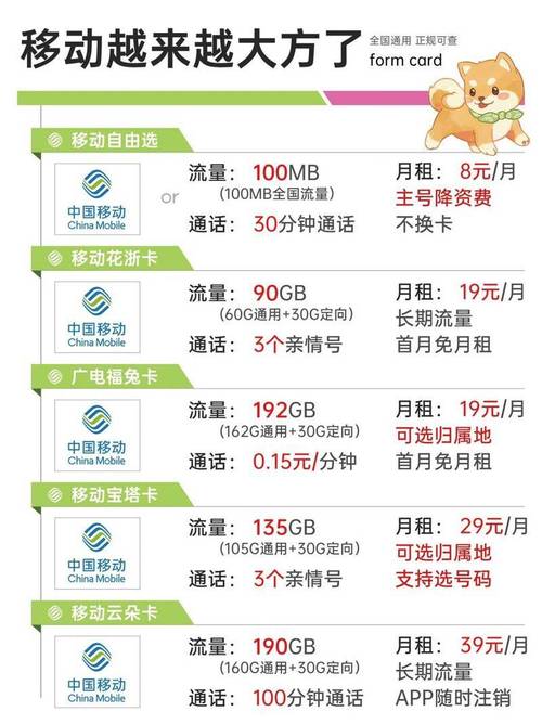 移动办卡哪个套餐便宜