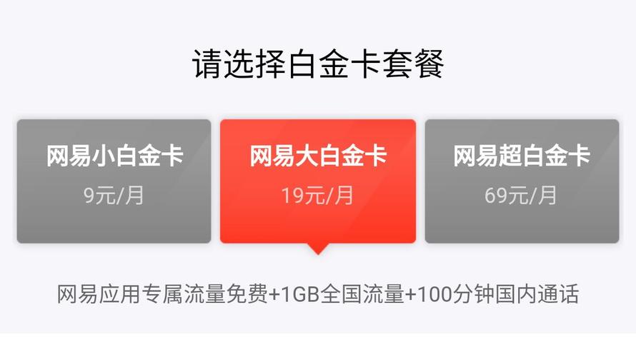 网易白金卡与腾讯王卡相比怎么样