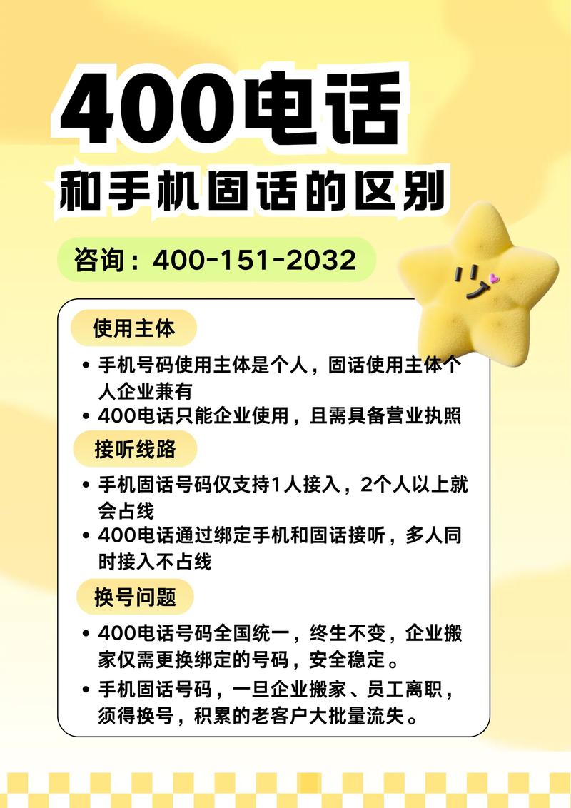 400电话和手机固话号码的区别有哪些400电话 企业