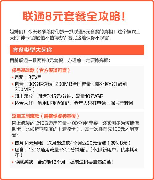 联通8元套餐全攻略手把手教你省钱避坑