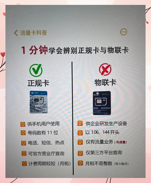 如何快速辨别正规流量卡与物联卡